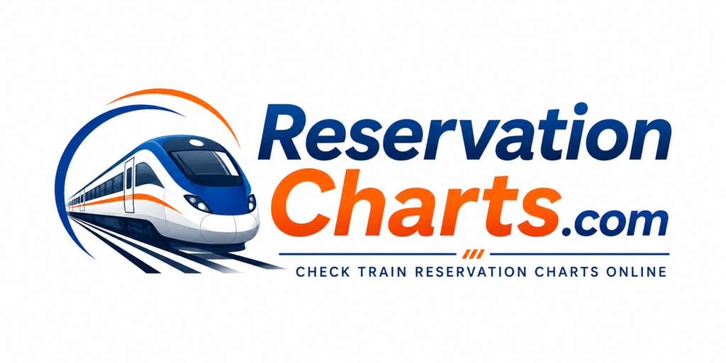 Reservation Charts